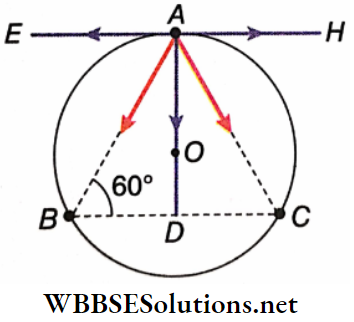 Newtonian Gravitation And Planetary Motion Three Particles Of The Same Mass Are Kept At Verticles Of An Equililateral Triangle