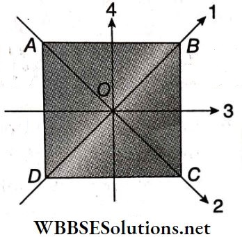 Rotation Of Rigid Bodies The Moment Of Interia Of A Thin Sphere Plate
