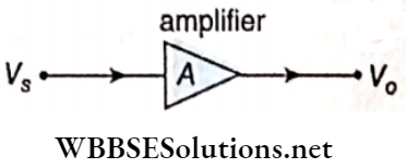 Semiconductors And Electrons Oscillator Feedback
