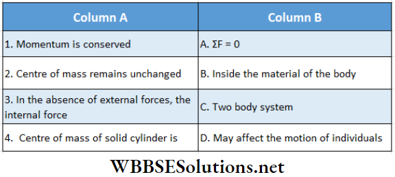 Statics Match The Column Question 1