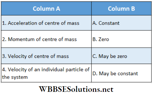 Statics Match The Column Question 3