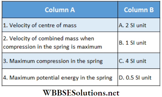 Statics Match The Column Question 4