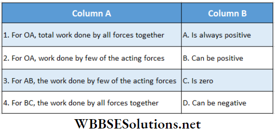 Work And Energy Match The Column Question 1