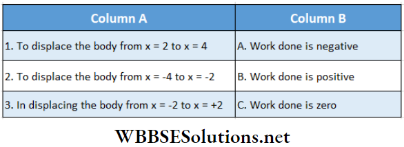 Work And Energy Match The Column Question 2
