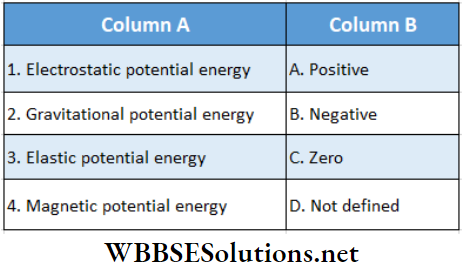 Work And Energy Match The Column Question 5