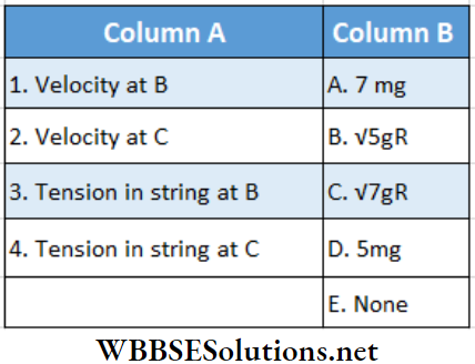 Work And Energy Match The Column Question 6