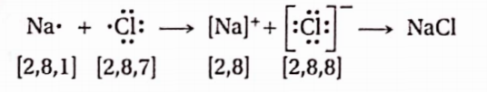 Chemical Bonding And Molecular Structure Question 5
