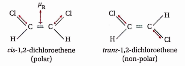 Chemical Bonding And Molecular Structure Question 87