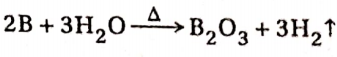P Block Elements Reaction With Water