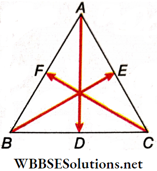 Vector Three Medians Of A Triangle