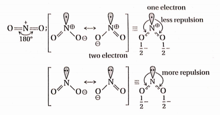 Chemical Bonding And Molecular Oxygen Donates An Unshared Pair Of Electron To Carbon