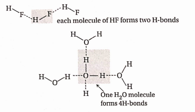 Chemical Bonding And Molecular Structure Beacause Of This H2O is More Viscus Than HF And Its Boliing Point Is higher