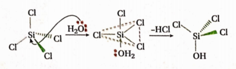 Chemical Bonding And Molecular Structure Silicon Tetrachloride Readily Undergoes Hydrolysis