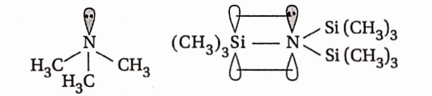 Chemical Bonding And Molecular Structure The Stucture Of CH3
