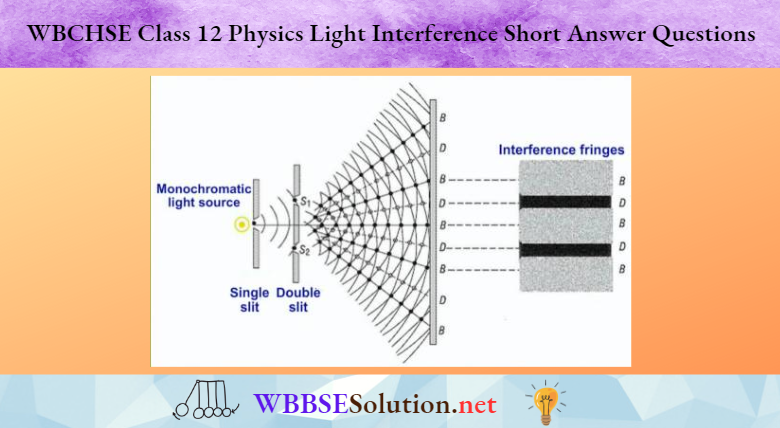 WBCHSE Class 12 Physics Light Interference Short Answer Questions